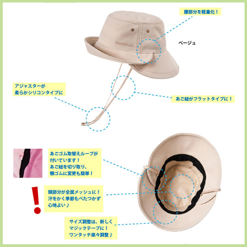 子どもの紫外線対策に
