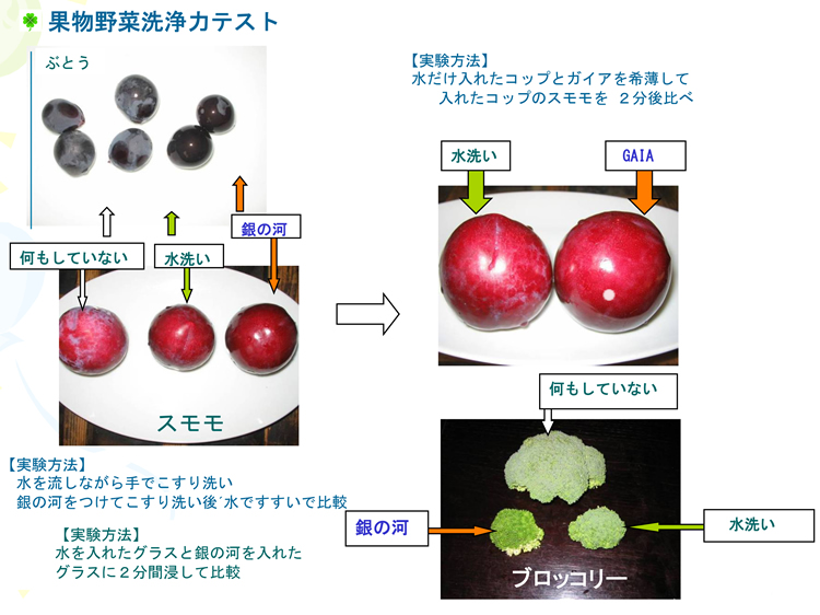 食品洗浄も出来る安全な万能洗剤は銀の河