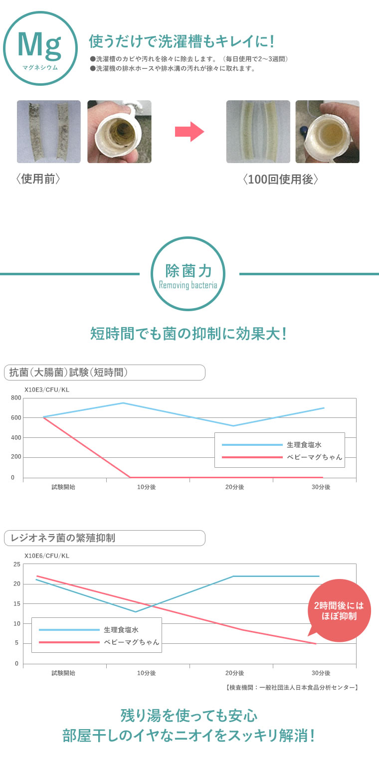 安心な万能洗剤は銀の河